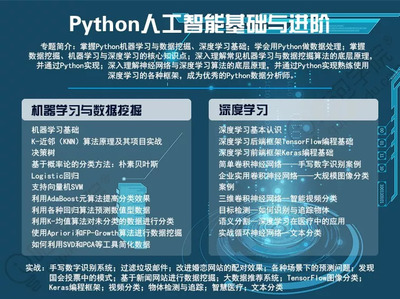 AI時代，開發者向AI開發升級 華為全連接大會聚焦人工智能基礎軟件開發新紀元