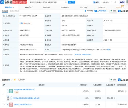 盈新發展與多家企業合資成立科技文化公司，涵蓋多項AI業務及基礎軟件開發
