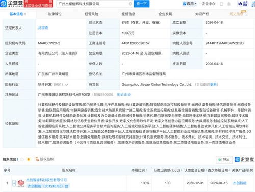 杰創智能成立科技新公司，布局多項AI業務